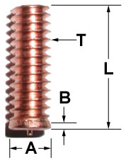 cd nf diagram