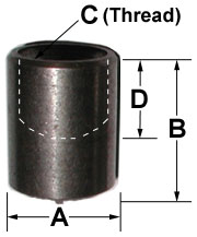 arctp diagram