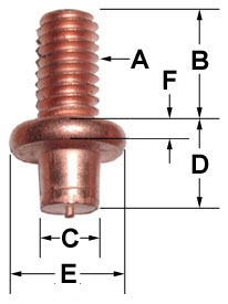 cd collar diagram