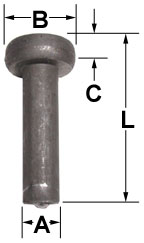 hca diagram