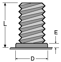 ARCFTAWMET