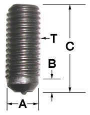 arc met ft diagram